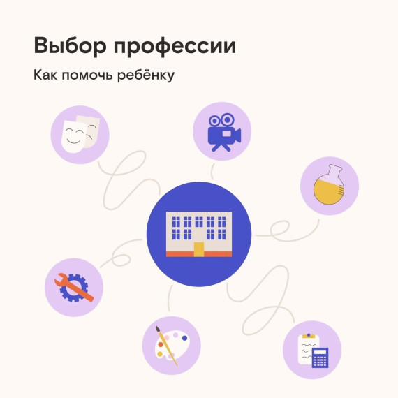Вместе к будущему: как родители могут помочь ребенку в выборе профессии.
